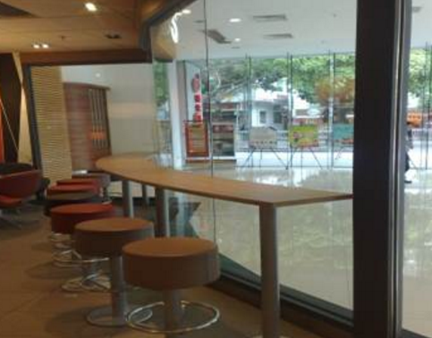 连锁门店装修风水布局 连锁门店装修风水布局